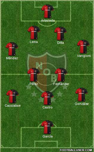 Newell's Old Boys football formation