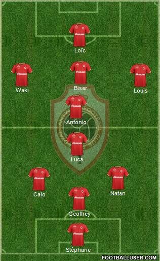 R Antwerp FC Formation 2022