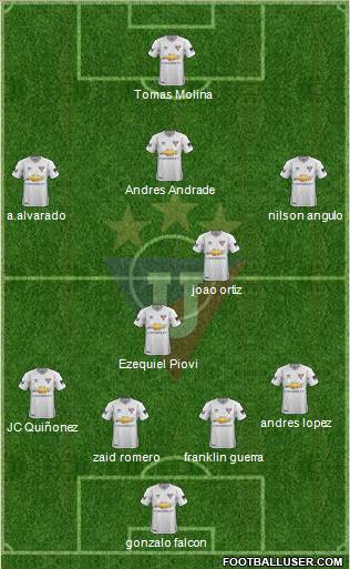 LDU de Quito 4-3-2-1 football formation