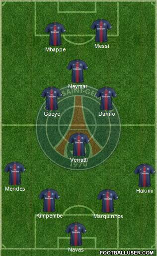 Paris Saint-Germain Formation 2022