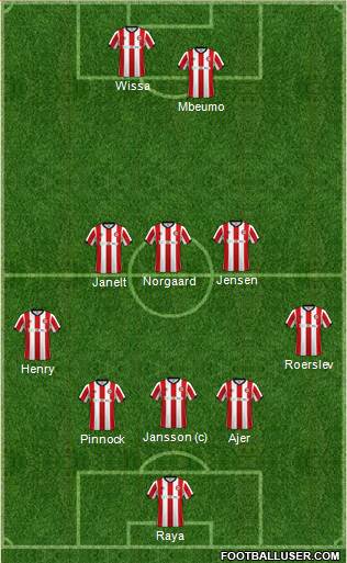 Brentford Formation 2022
