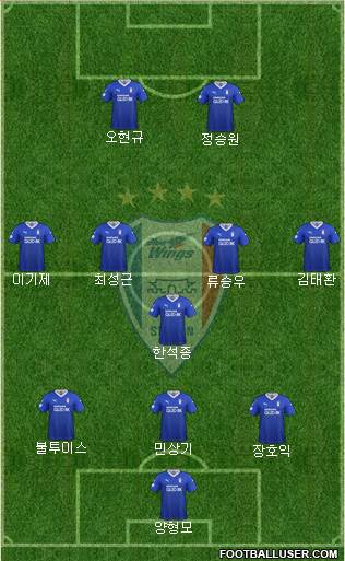 Suwon Samsung Blue Wings 4-1-3-2 football formation