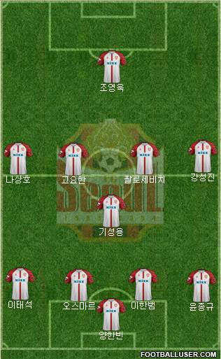 FC Seoul Formation 2022