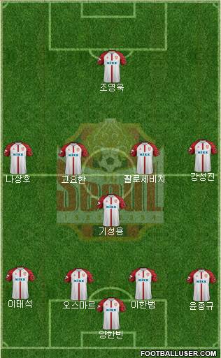 FC Seoul football formation