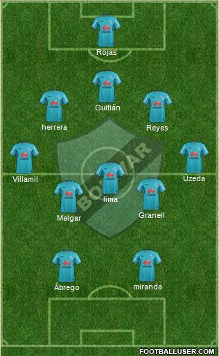 C Bolívar 3-5-2 football formation