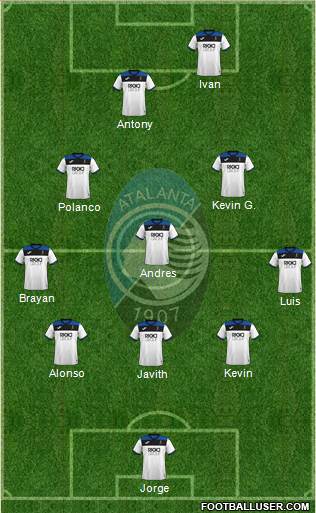 Atalanta football formation