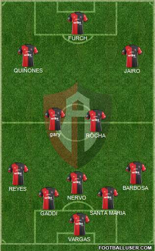 Club Deportivo Atlas football formation