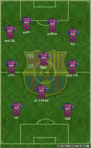 F.C. Barcelona Formation 2022