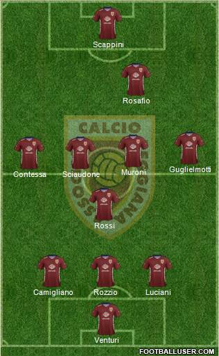 Reggiana Formation 2022