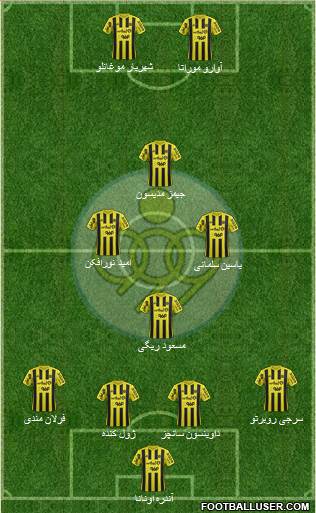 Sepahan Esfahan Formation 2022