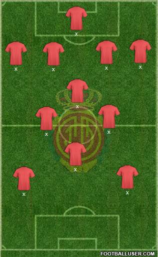 R.C.D. Mallorca S.A.D. 4-4-2 football formation