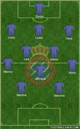 R.C.D. Espanyol de Barcelona S.A.D. football formation