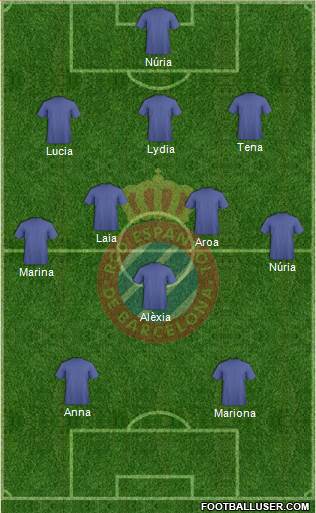 R.C.D. Espanyol de Barcelona S.A.D. Formation 2022