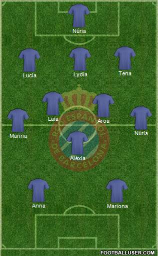 R.C.D. Espanyol de Barcelona S.A.D. 3-5-2 football formation