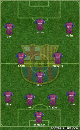 F.C. Barcelona Formation 2022