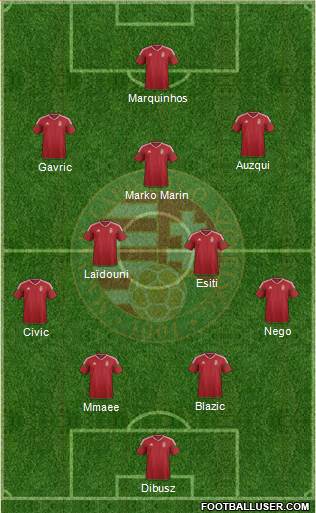 Hungary Formation 2022