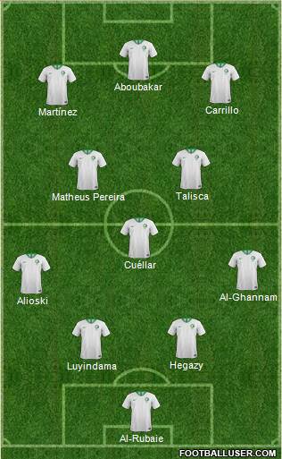 Saudi Arabia 4-1-2-3 football formation