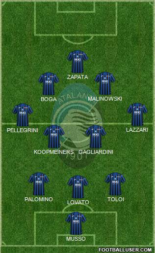 Atalanta football formation