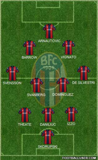 Bologna Formation 2022
