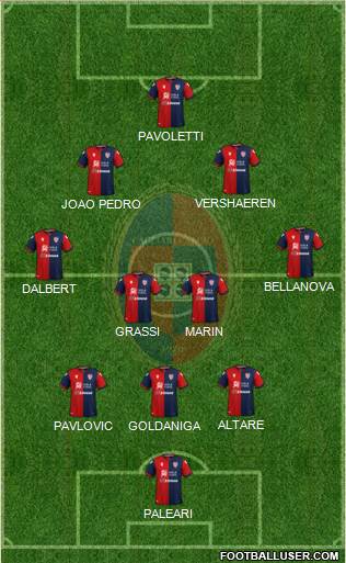 Cagliari football formation