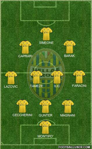 Hellas Verona football formation