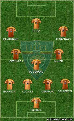 Lecce Formation 2022