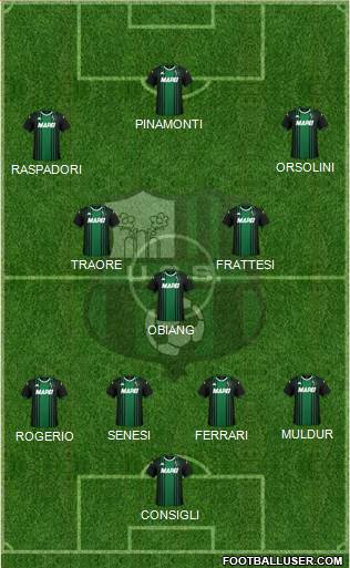 Sassuolo 4-3-3 football formation