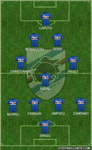 Sampdoria Formation 2022