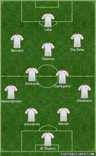 U.A.E. Formation 2022