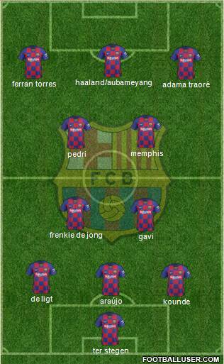 F.C. Barcelona Formation 2022