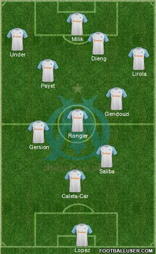 Olympique de Marseille Formation 2022