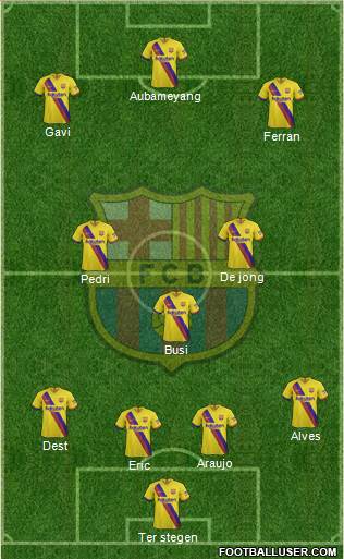 F.C. Barcelona Formation 2022