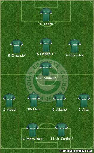 Goiás EC 3-5-2 football formation