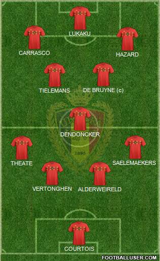 Belgium Formation 2022