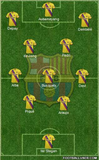 F.C. Barcelona Formation 2022
