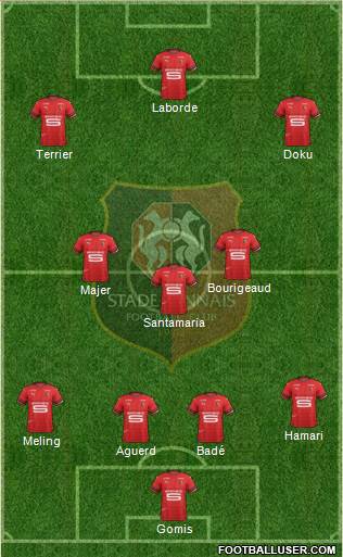 Stade Rennais Football Club Formation 2022