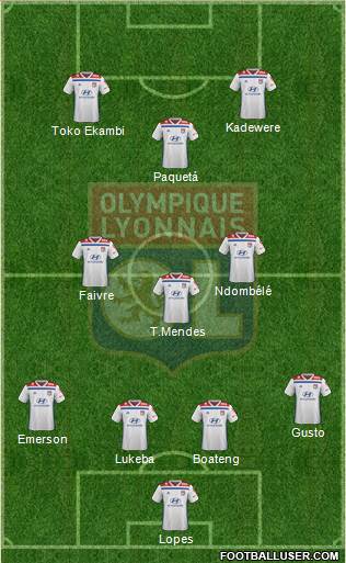 Olympique Lyonnais Formation 2022