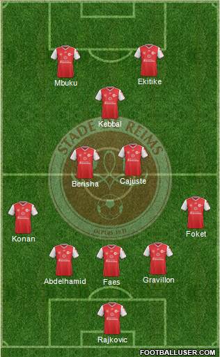 Stade de Reims Formation 2022