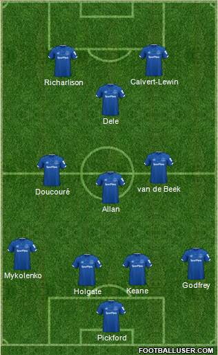 Everton football formation