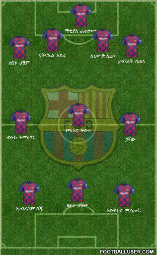 F.C. Barcelona Formation 2022