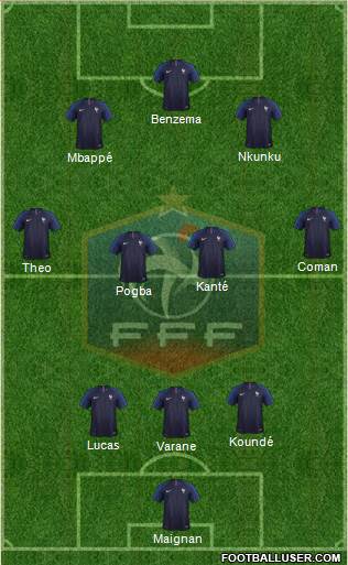France Formation 2022