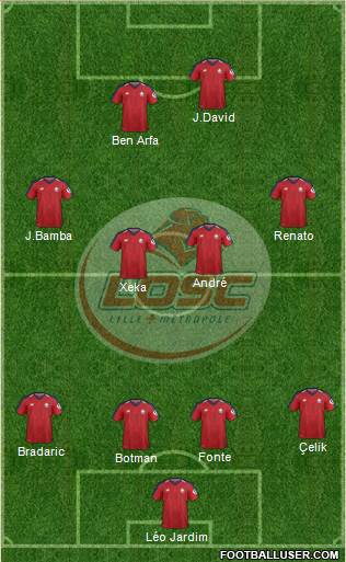 LOSC Lille Métropole Formation 2022