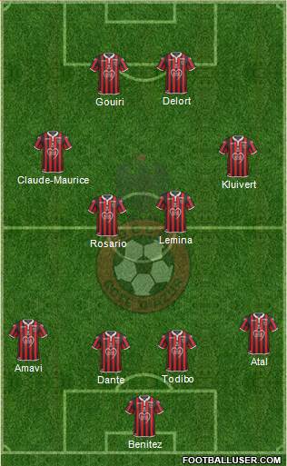 OGC Nice Côte d'Azur Formation 2022