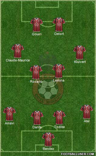 OGC Nice Côte d'Azur football formation