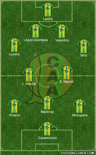 Aldosivi 4-2-3-1 football formation