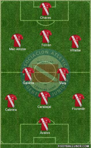 Argentinos Juniors 4-2-1-3 football formation