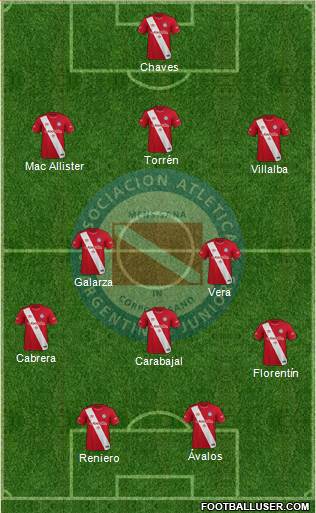 Argentinos Juniors 3-5-2 football formation