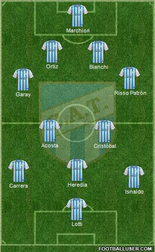 Atlético Tucumán 4-2-3-1 football formation