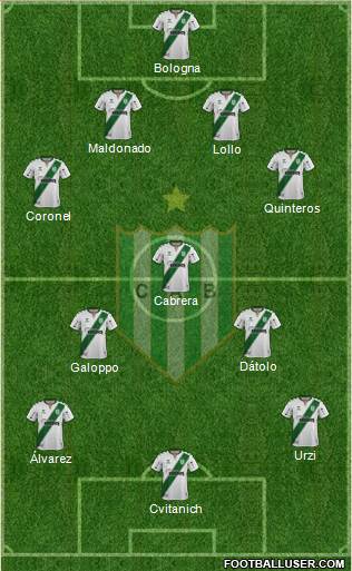 Banfield Formation 2022