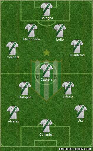 Banfield 4-3-3 football formation